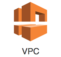 VPC
